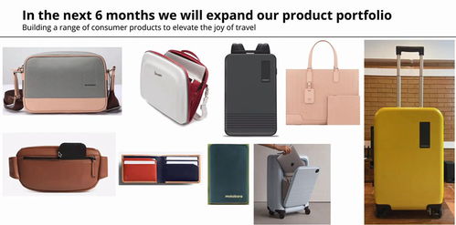 樣品間線上對(duì)接會(huì)印度專(zhuān)場(chǎng) 箱包類(lèi)產(chǎn)品再創(chuàng)佳績(jī)，服裝服飾零售新機(jī)遇